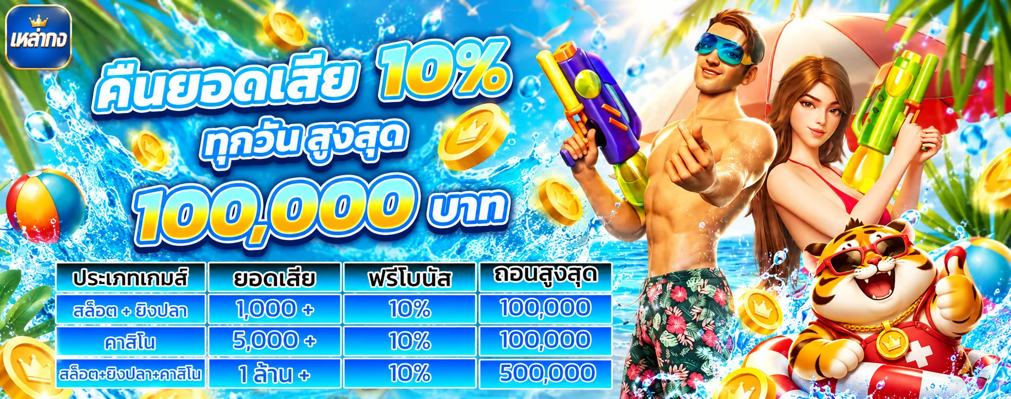 เหล่ากง โปรโมชั่นคืนยอดเสียรายวัน
